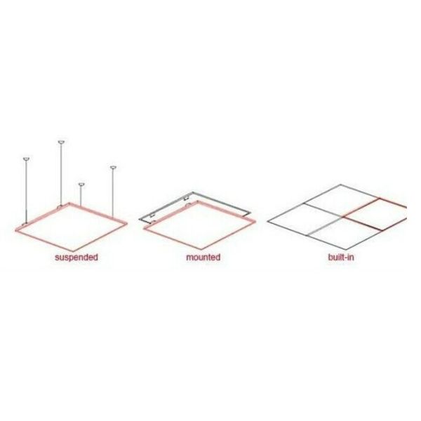 UGR<19 100lm/w 36W 600X600mm Ultra Thin LED Panel Light CRI.80