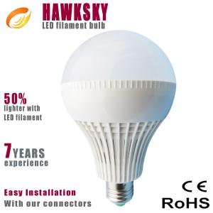 China Energy Saving 5w 3w 7w E14 E27 Led Bulb Manufacturer on sale