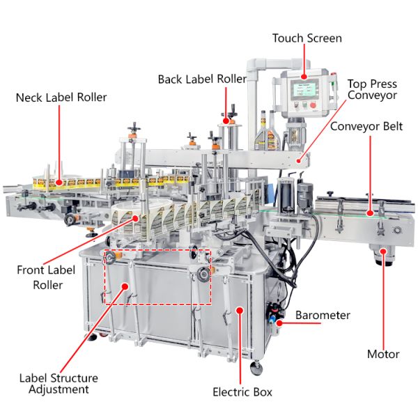 YM630 3 heads Fully Automatic Roll to Roll three sides Flat Square Bottle Labeler