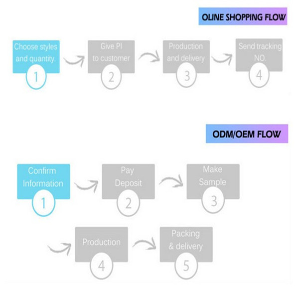 100 Polyester top fashion design floral flower african lace fabrics multicolour for dress