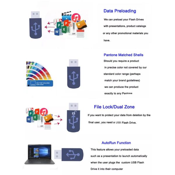 Metal UDP USB Pen Drive Chip 512MB 1GB 2GB 4GB 8GB 16GB 32GB 64GB 128GB