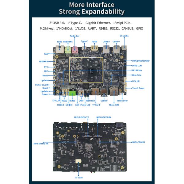 OEM RK3588s ARM Single Board Computer AI Arm SBC LBA3588S 128GB