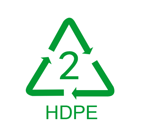 environmental labeling