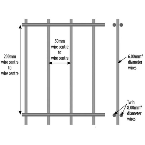 8Ft Height Flat Panels 656 Welded Mesh Fencing