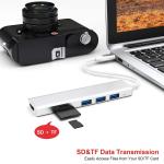 Integrated USB C Hub 10gbps HDMI USB A Card Reader Data Transfer Speed