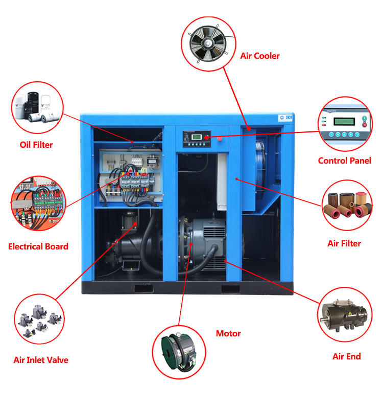 buy small air compressor for Metal working and sheet metal forming Orders Ship Fast. Affordable Price, Friendly Service.