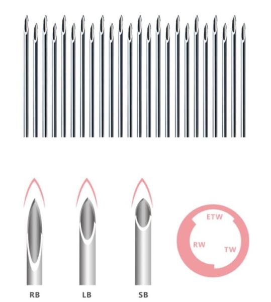Quality Stainless Steel Cannula Special Needles For Medical Device for sale