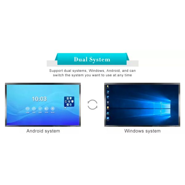 75 Inch LCD Touch Screen Interactive Digital Whiteboard For Meeting Room