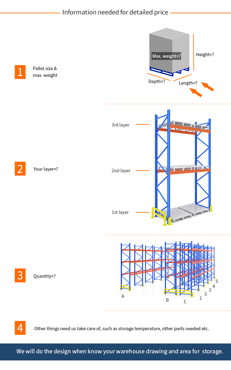 HTP Selective Pallet Racking System With Corrosion Protection For Warehouse Rack