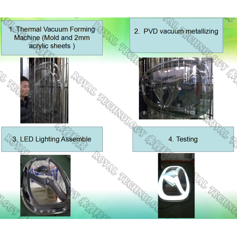 UV Base Coating Vacuum Metalizing Services For 3D Acrylic Letters Logos