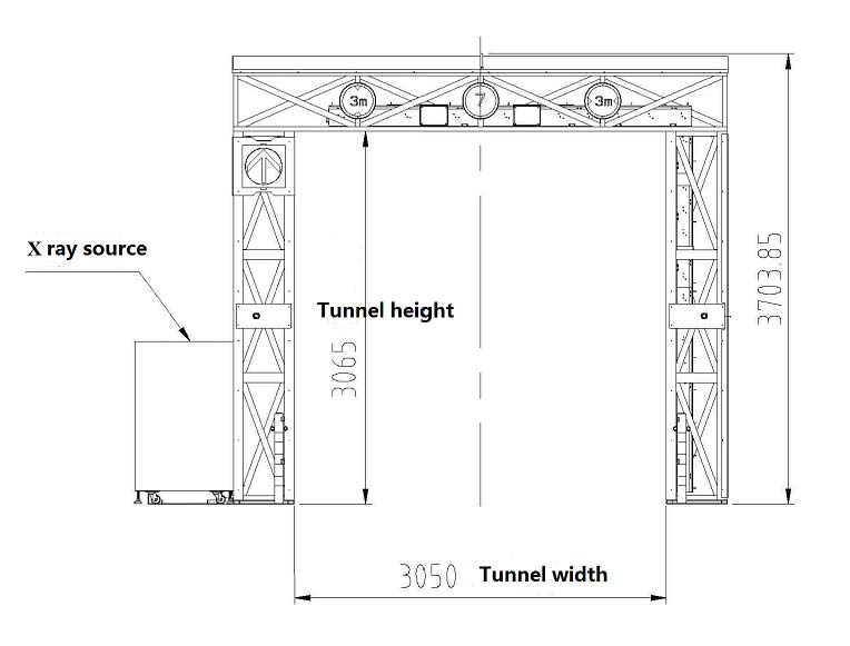 200 kv Vehicle Car X Ray Security Scanner For Contraband Inspection Safety Check