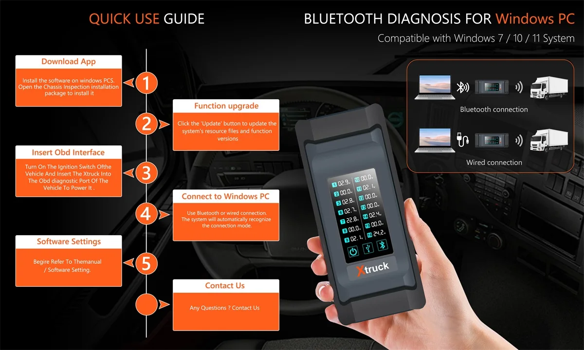 Xtruck Chassis Inspection with Getac Tablet ZF Function Reading Code for Heavy Duty Truck FAST SINOTRUK Eaton ZF WABCO