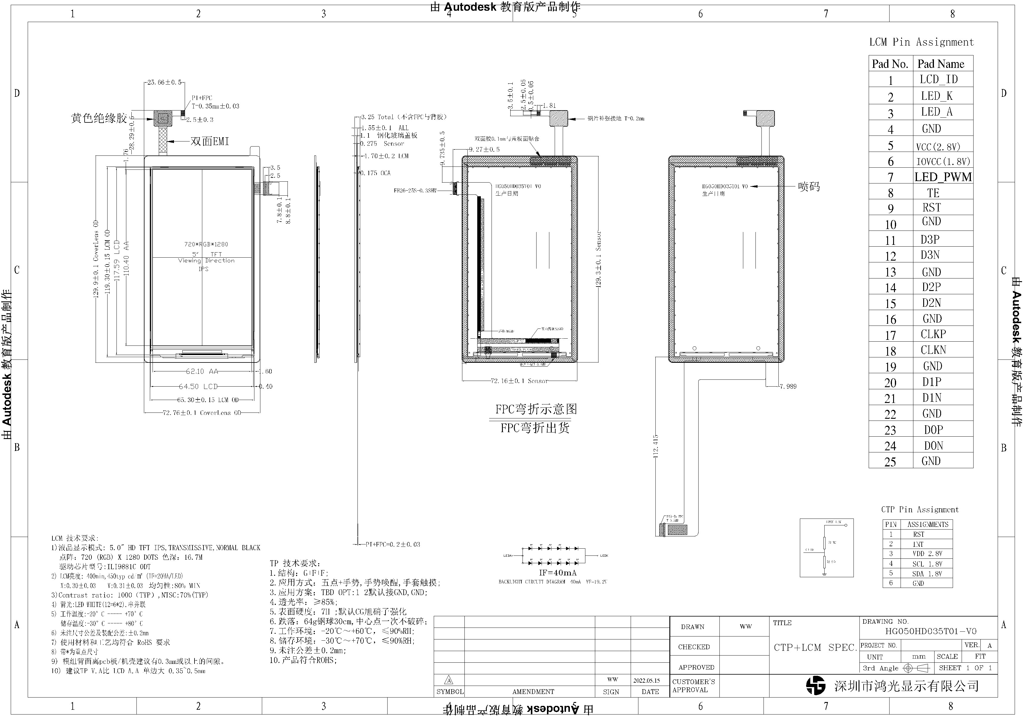 5 Inch LCD Custom TFT Display 720x1280 430cd/M2 Luminance