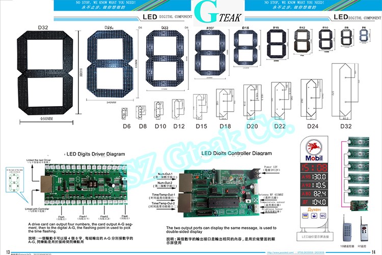 large 7 segment digital for gas price/score board/timer/temperature
