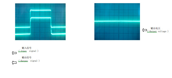 300A EV Charger Closed Loop Hall Effect Current Sensor