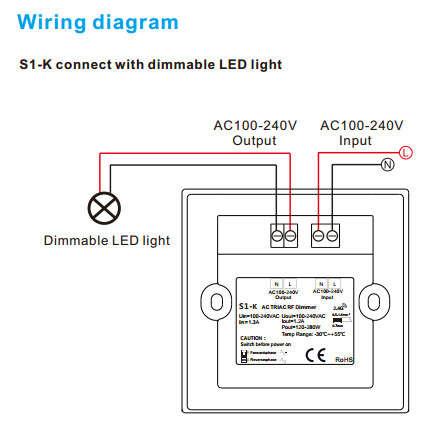 2.4G RF R1 Remote Triac White Led Dimmer Switch Manual Knob For Commercial