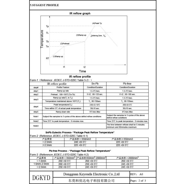 KT60851SR Ethernet Transformer 8PIN 100BASE-TX Magnetic Network LAN SMD Network Transformer