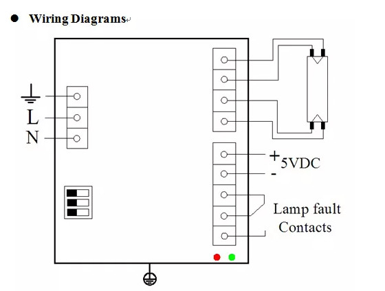 320W Dimming Electronic UVC Ballast For Double Amalgam Germicidal Lamp Reactor