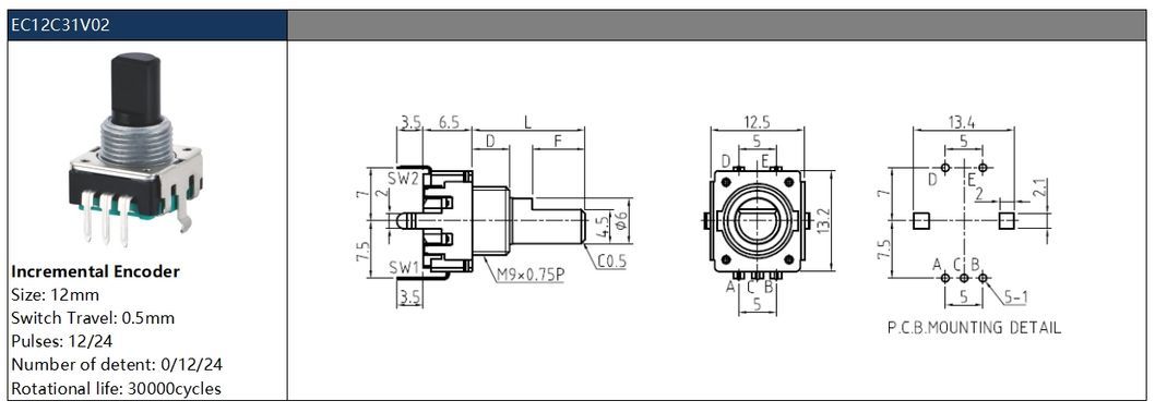 Mini Encoder Knob with Ec11 Structure for Compact Modules