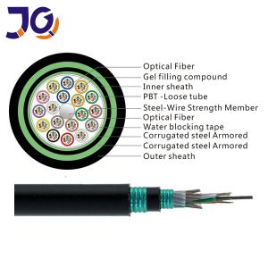 Buy cheap 216 Cores Underground Fiber Optic Cable product