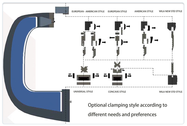 press brake bending tools