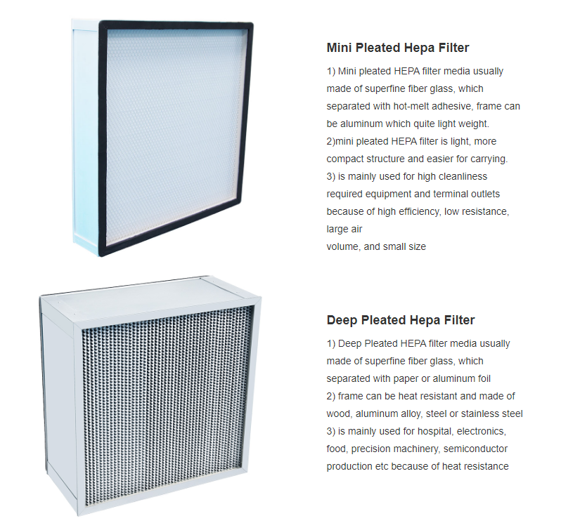 Aluminum Frame H13 H14 U15 U16 U17 Deep Pleat Hepa Filter
