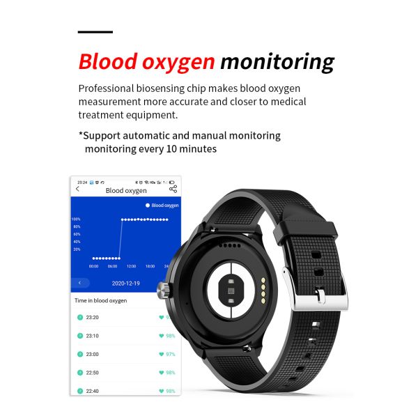 1.28 Inch Round Touch Screen ECG Smart Watch Wifi Music Control