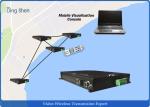 UGV Fast Moving TDD Transceiver RJ45 10W Wireless IP Transmitter