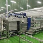 Canned Meat Basket Loading And Unloading Machine Systems Basket Loader Unloader