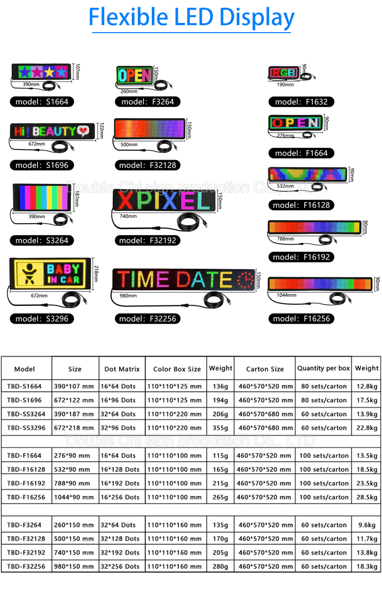 ODM LED Matrix Panel Scrolling LED Sign Display for Programmable Messages