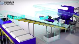 PLC Solid Treatment Plant , Multifunctional Solid Waste Fuel System