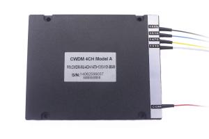 Low Insertion Loss 16 Channel FC SC LC CWDM DWDM Module