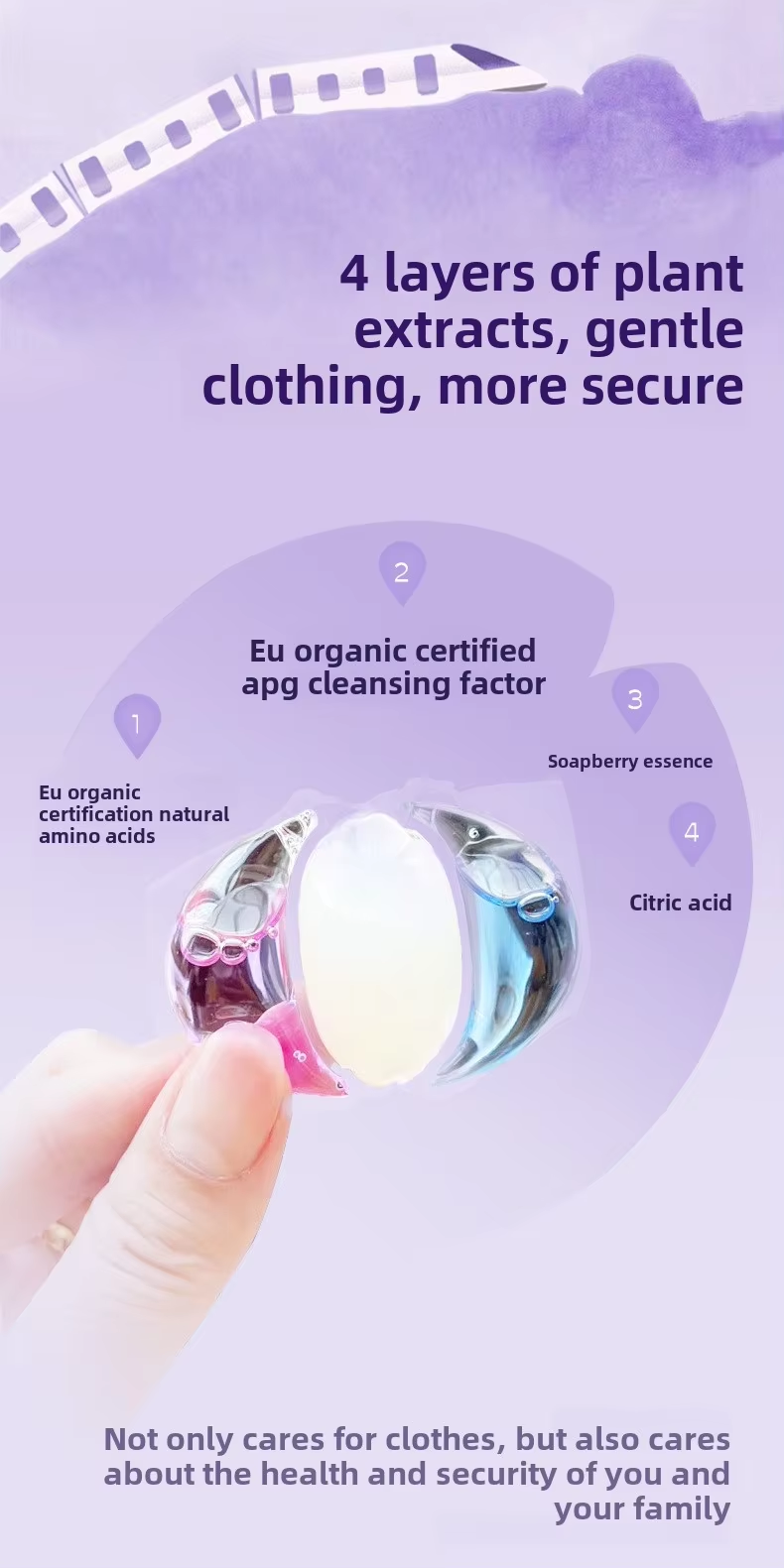 Highly Efficient Concentrated Deep Clean Clothes Laundry Detergent Pods