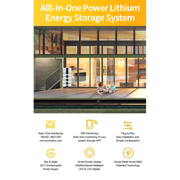 Long Cycle Life 51.2V 100ah Lifepo4 Battery For OEM Stackable Energy Storage System