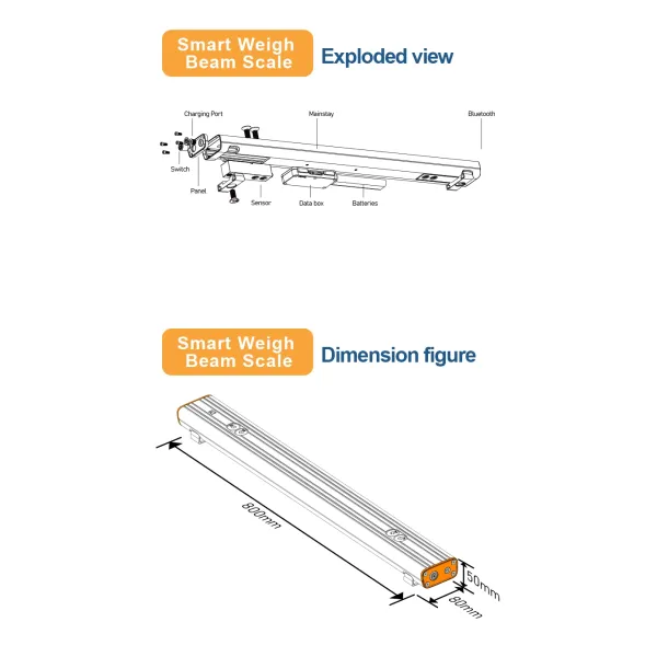 Android System Portable Beam Scale , Industrial Pallet Weighing Scales 1500kg industrial beam scale