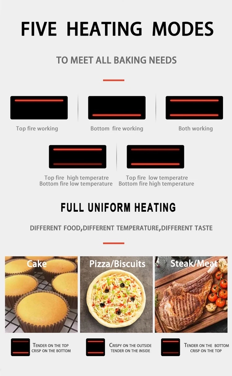 Multi-Functional Liquid Propane Gas LPG Baking Bakery Equipment Oven with High Burn Efficiency