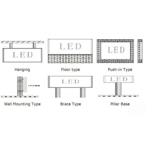 dip p10 led cabinet resolution 96x96