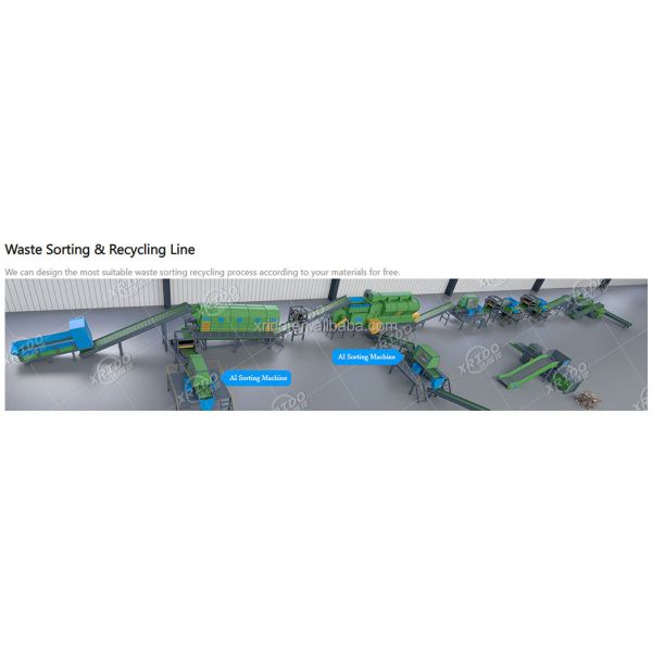 Municipal Solid Waste Sorting Equipment Msw Sorting Plant CE ISO Approval