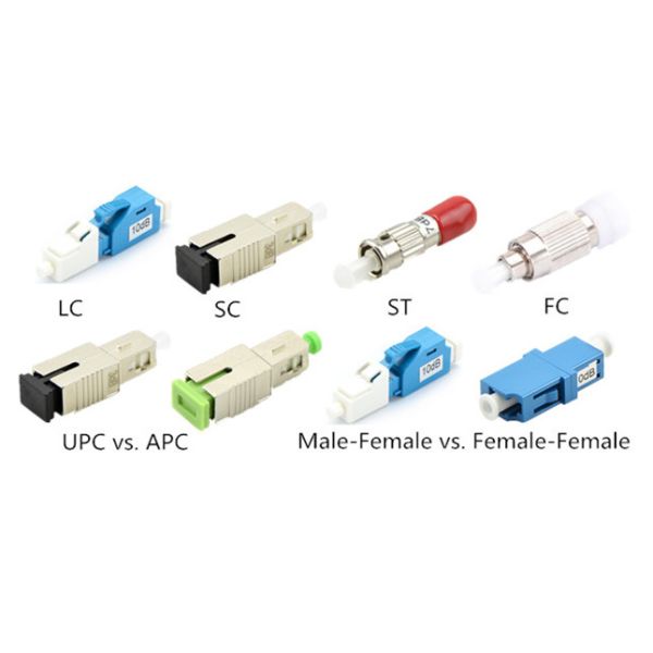 Telecommunications Fixed Optical Attenuator FC UPC Single Mode Fiber Optic Attenuator