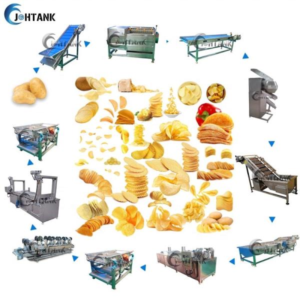 Quality Automatic Fried Potato Chips Making Machine , Potato Chips Processing Line for sale