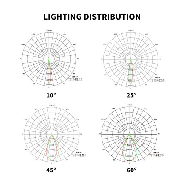 aluminum led sport ground flood light 1200w led tennis court lighting for high pole high mast lights