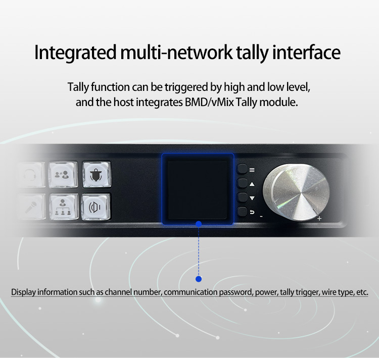 Full Duplex Director Communication System 910Pro 4-channel Wireless Intercom System