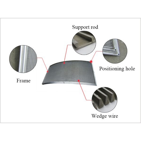 Static Stainless Steel Wedge Wire Screen Parabolic filter Sieve Bend Screen