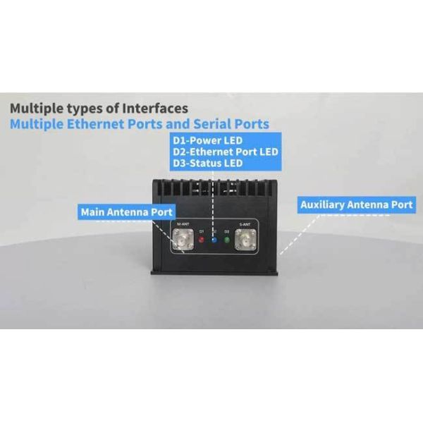 CD300Pro Ultra Long Range HD UAV Video Transmitter with SBUS Intercae Point to Multi-Point Network Solution for Drones