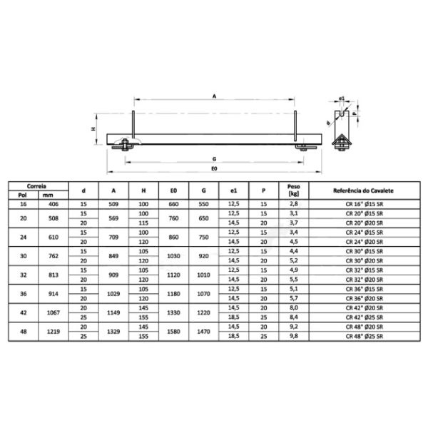 V Roller Frame Huamei 880mm 1050mm V Roller Frame