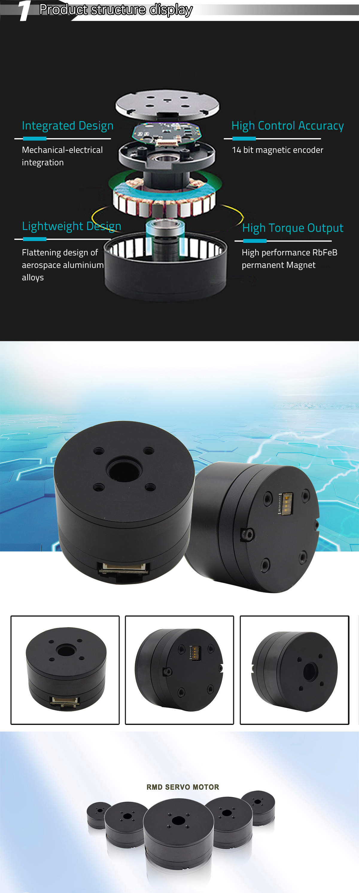 Faradyi Customized 12V 24V 12MM Center Hole Flat Outer Rotor BLDC Motor With Encoder For Robot Arm/Panotamic Camera