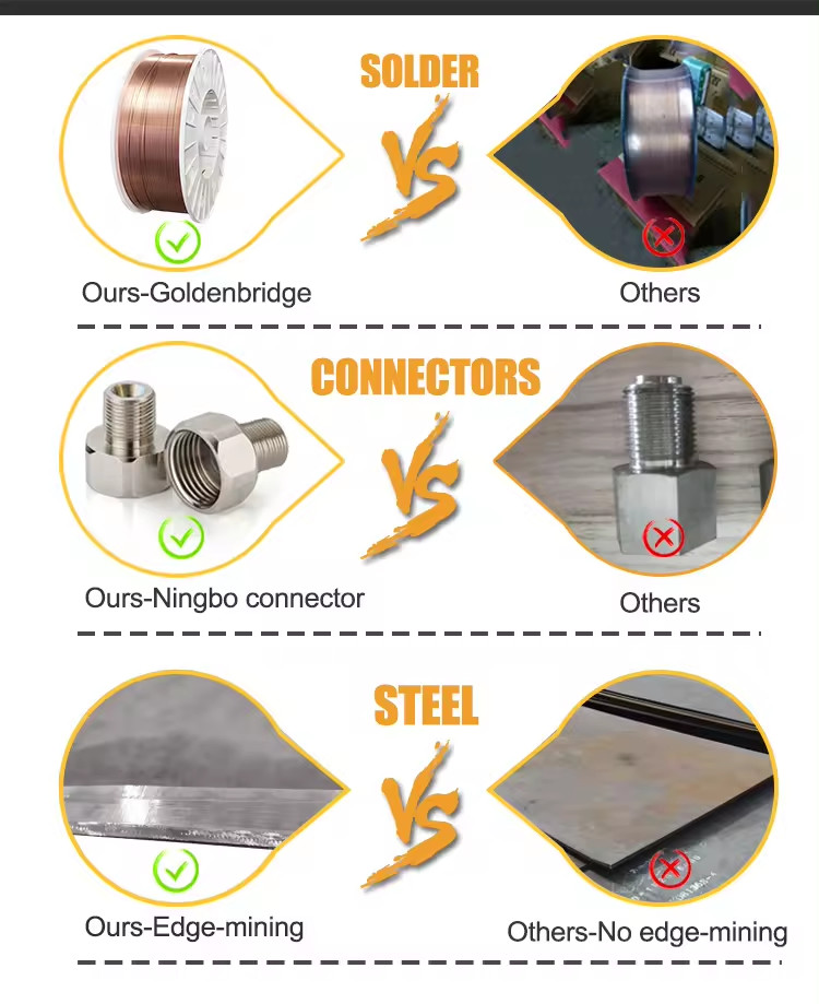 High Effective Safe Every Brand Excavator Quick Coupler