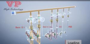 Buy cheap Environmental Friendly Lube Blending Lubricant Blender High Throughput product