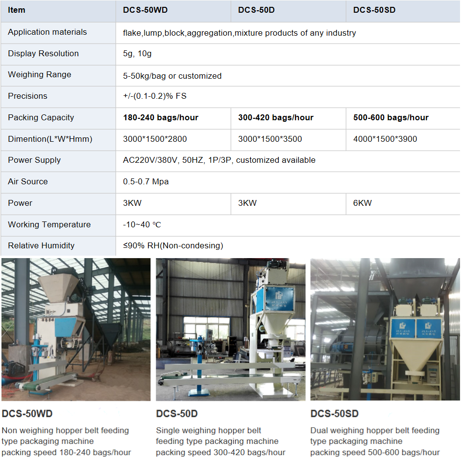 Dried Chicken Manure Particles Compost Packaging Machine Belt Type