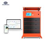 High Capacity Battery Swapping Station with QR Code Operation and Smart Card
